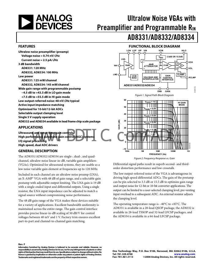 ANALOG DEVICES AD8332 数据手册