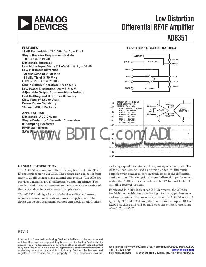 ANALOG DEVICES AD8351 数据手册
