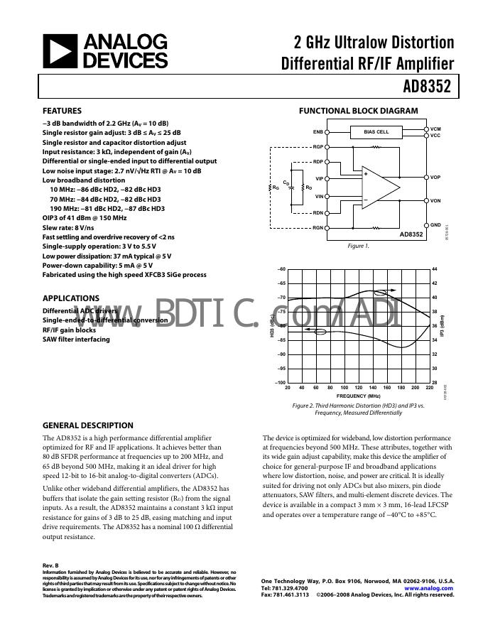 ANALOG DEVICES AD8352 数据手册
