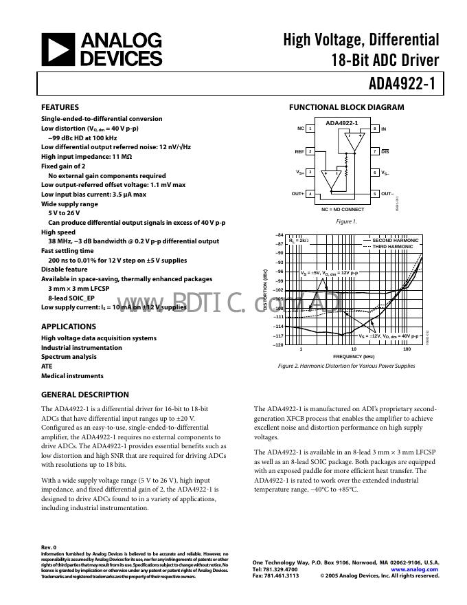 ANALOG DEVICES ADA4922-1 数据手册