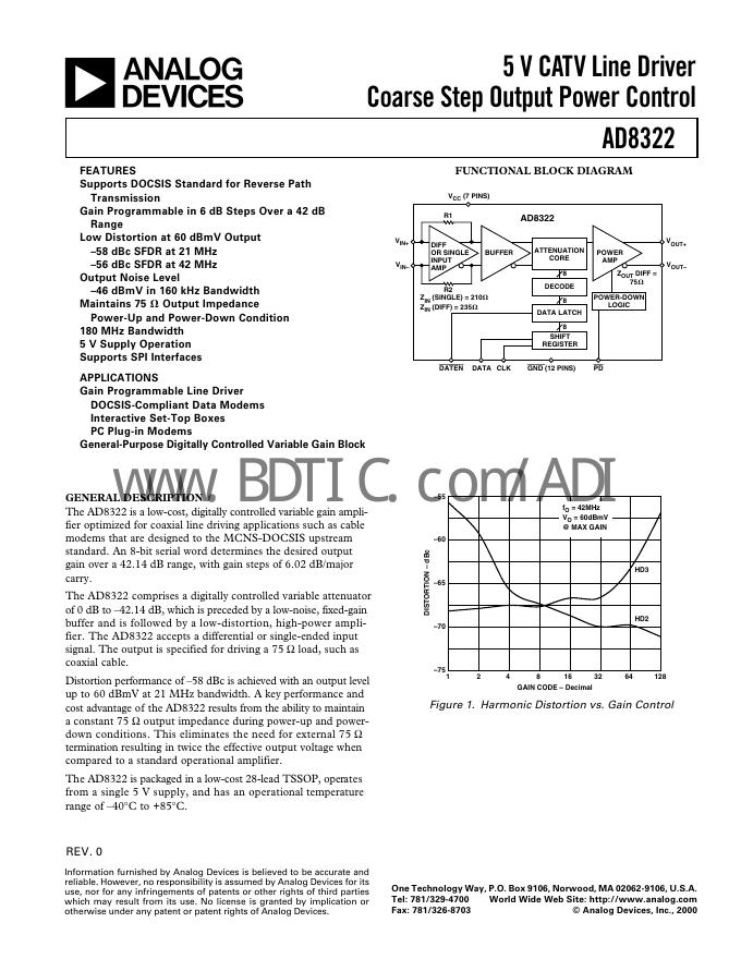 ANALOG DEVICES AD8322 数据手册