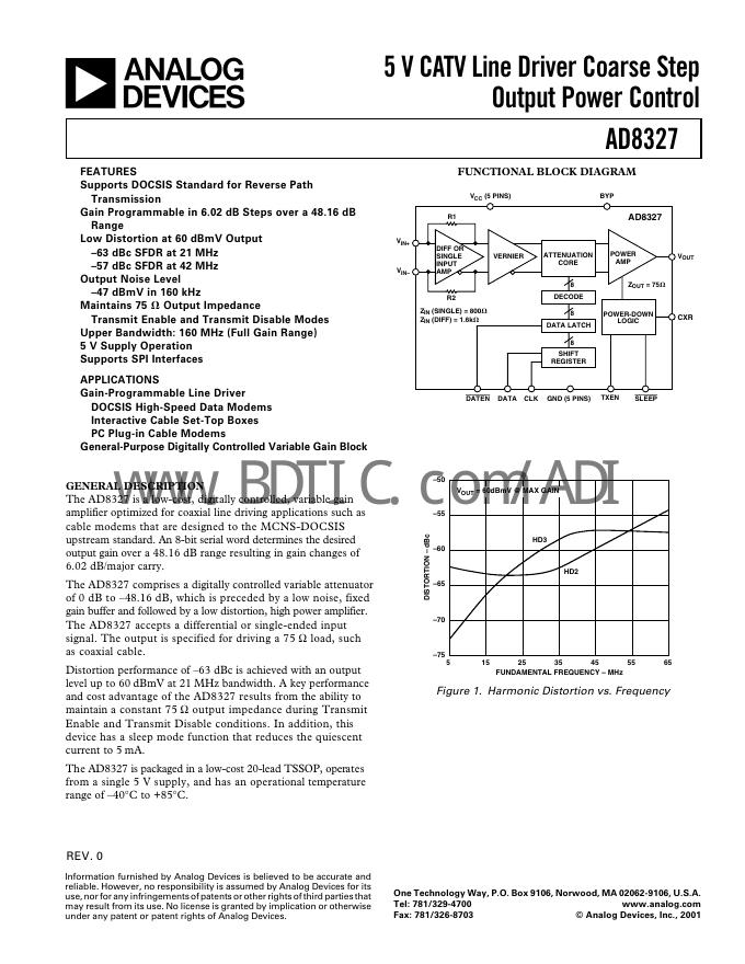 ANALOG DEVICES AD8327 数据手册