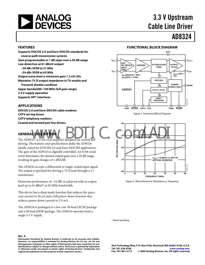ANALOG DEVICES AD8324 数据手册