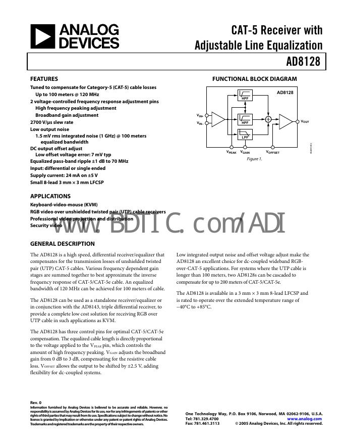 ANALOG DEVICES AD8128 数据手册