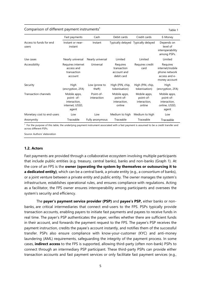 国际清算银行：快速支付的定价：实践和理论概述报告（英文版）_第7页