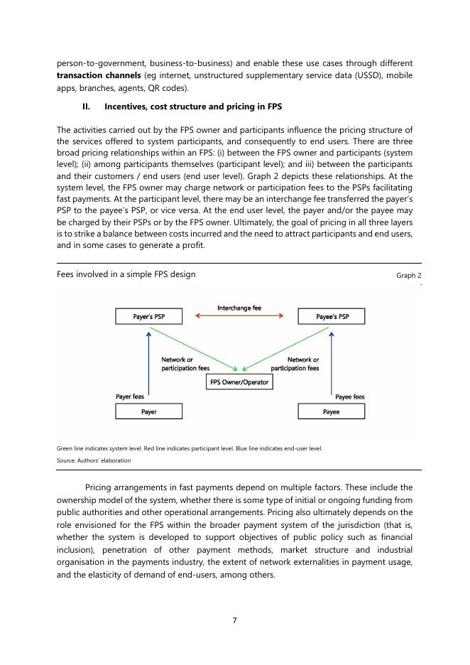 国际清算银行：快速支付的定价：实践和理论概述报告（英文版）_第9页