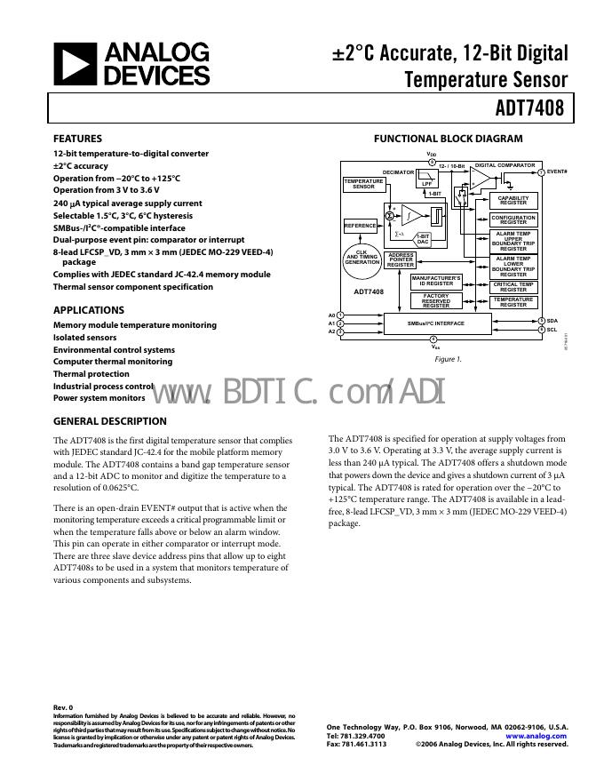 ANALOG DEVICES ADT7408 数据手册