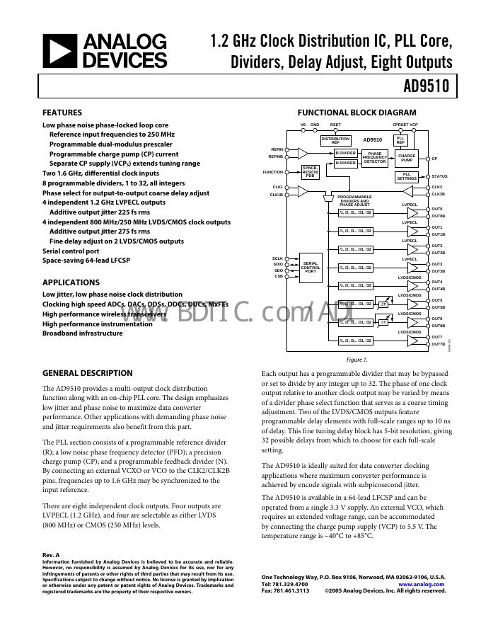 ANALOG DEVICES AD9510 数据手册