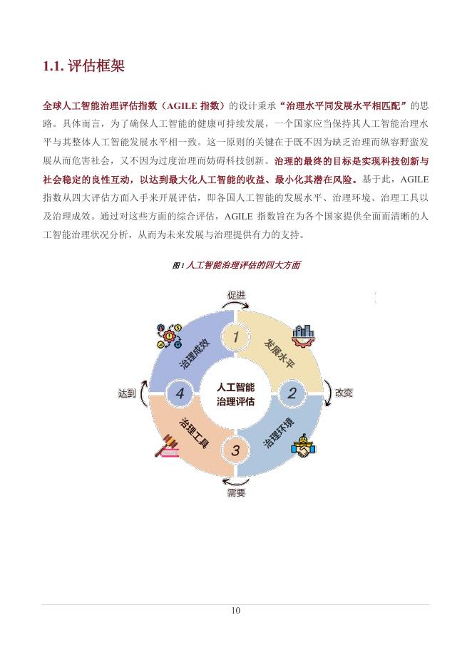 CLAI&Beijing-AISI：2024年全球人工智能治理评估指数报告_第10页