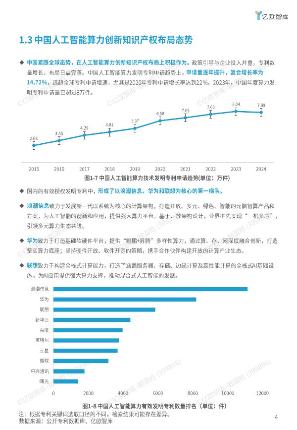 亿欧智库：2025年人工智能算力创新知识产权研究报告_第6页