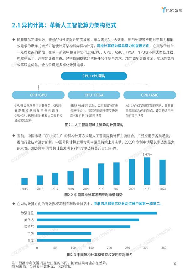 亿欧智库：2025年人工智能算力创新知识产权研究报告_第8页