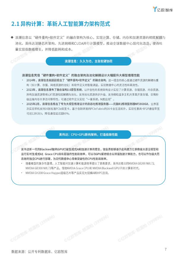 亿欧智库：2025年人工智能算力创新知识产权研究报告_第9页
