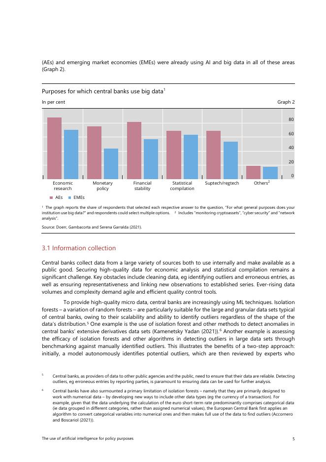 国际清算银行：2025年人工智能（AI）在政策领域的应用研究报告（英文版）_第7页