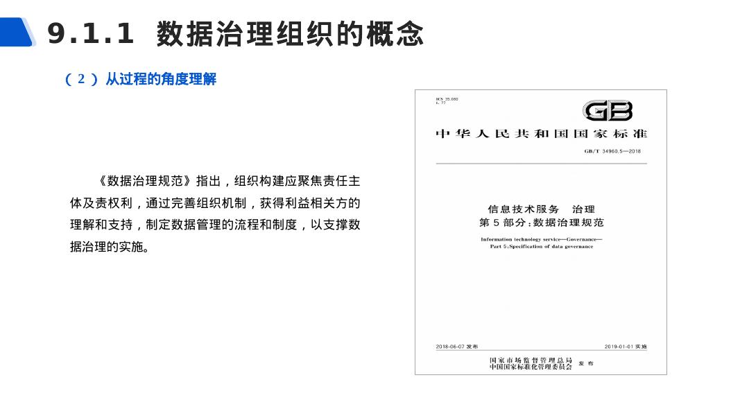 数据治理组织、制度与规范_第6页