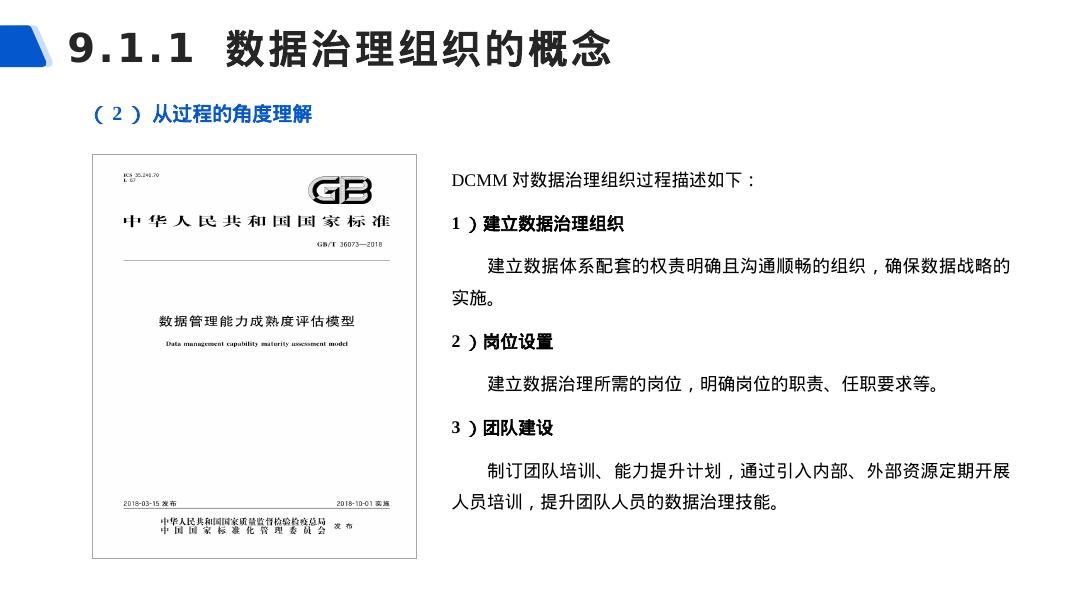 数据治理组织、制度与规范_第9页