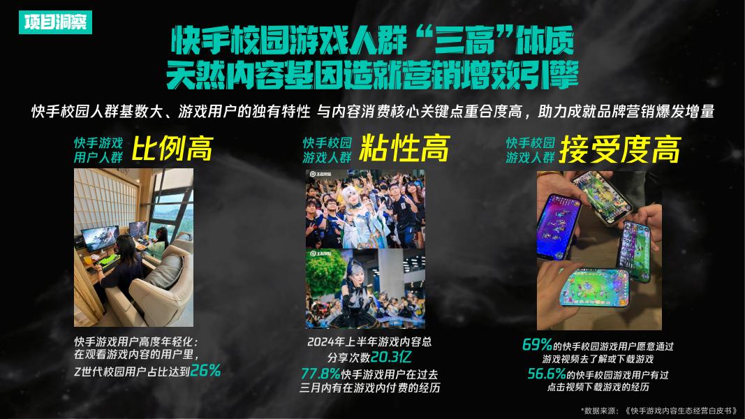 快手超级大玩家游戏营销通案_第6页