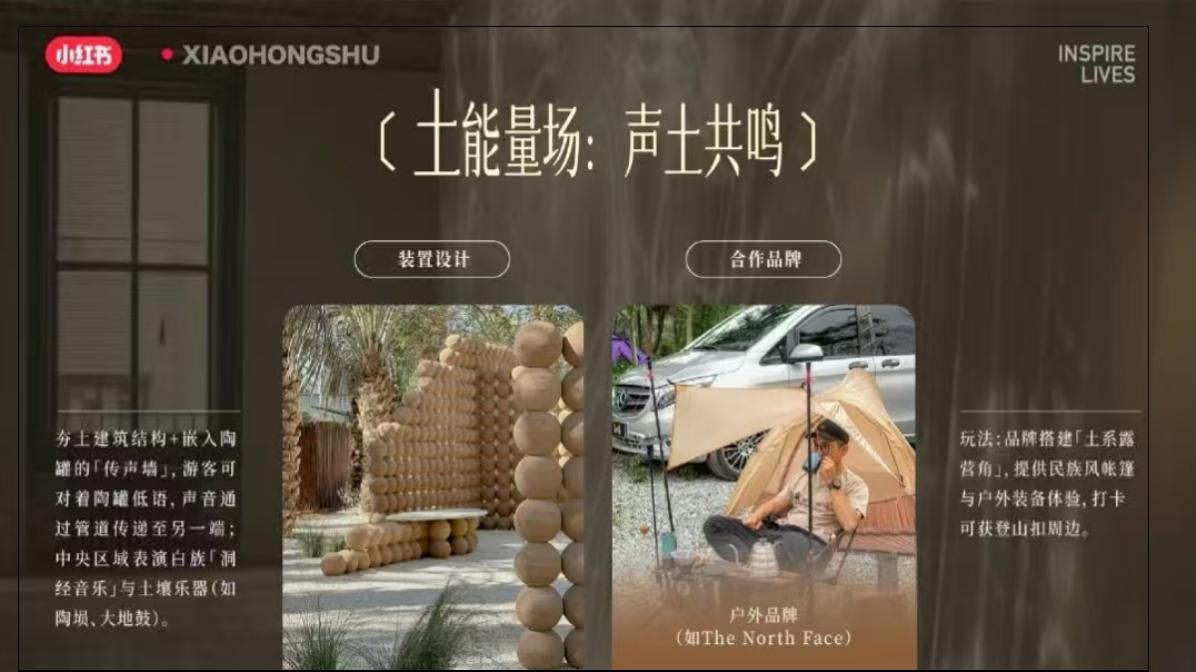 2025年小红书慢人节招商通案_第10页