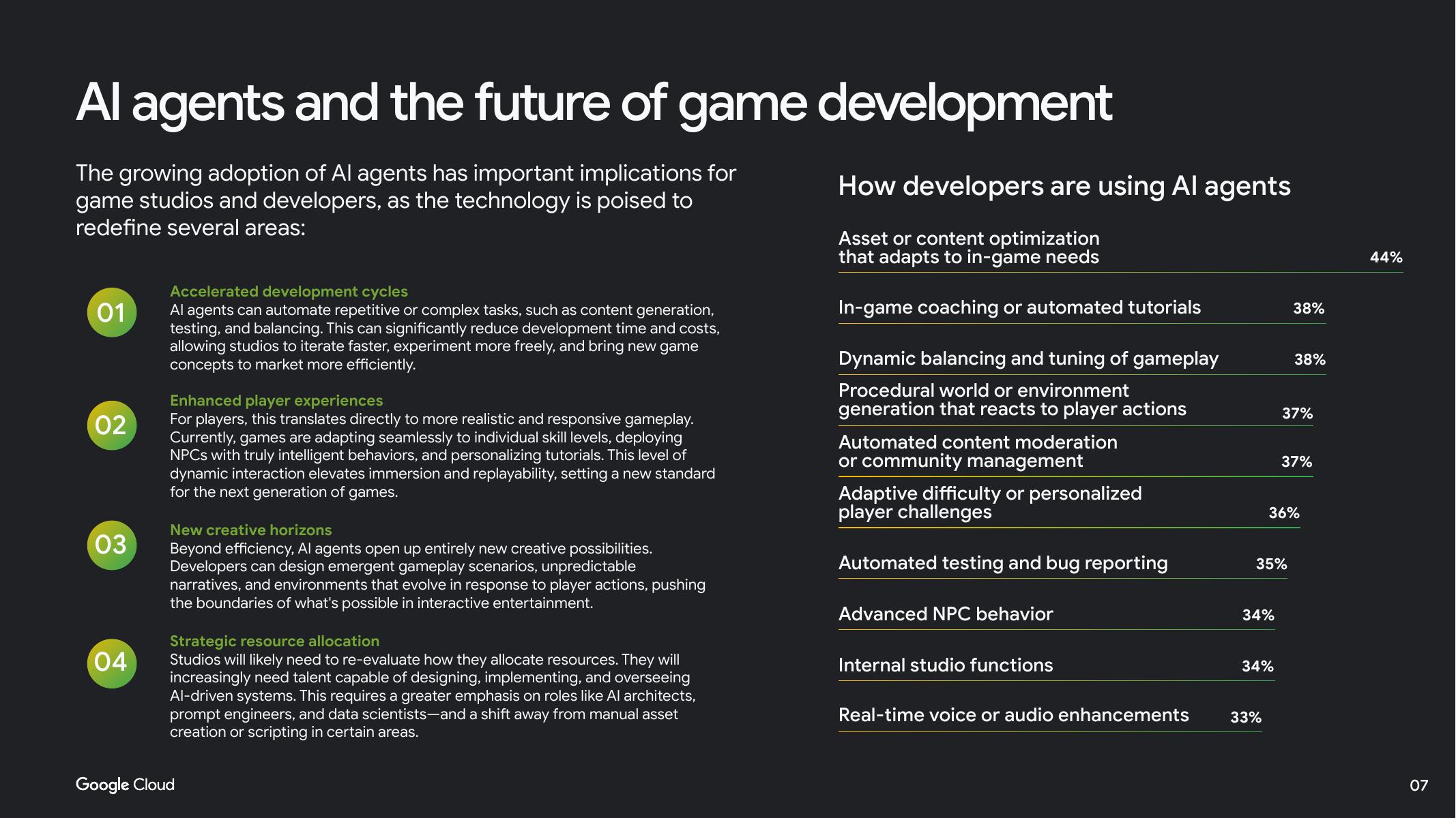 谷歌云：2025年人工智能赋能游戏产业：生成式AI驱动新一代游戏研发研究报告（英文版）_第7页