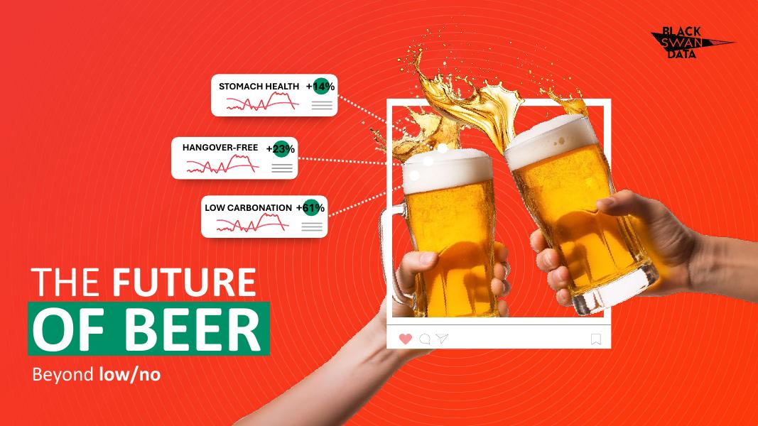 黑天鹅数据：2025年啤酒的未来洞察报告（英文版）
