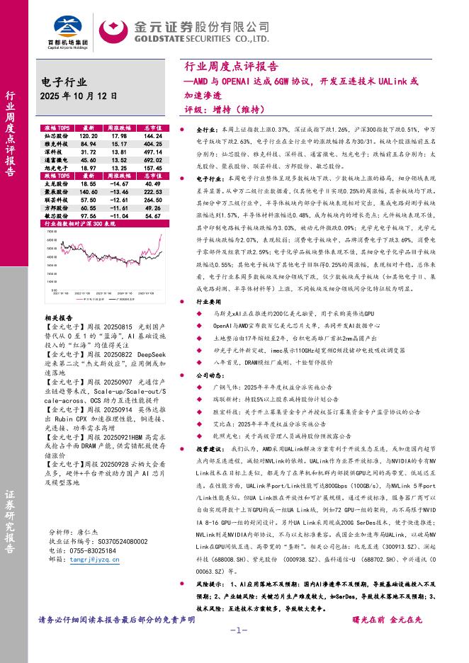 金元证券：电子行业周度点评报告：AMD与OPENAI达成6GW协议，开发互连技术UALink或加速渗透海报