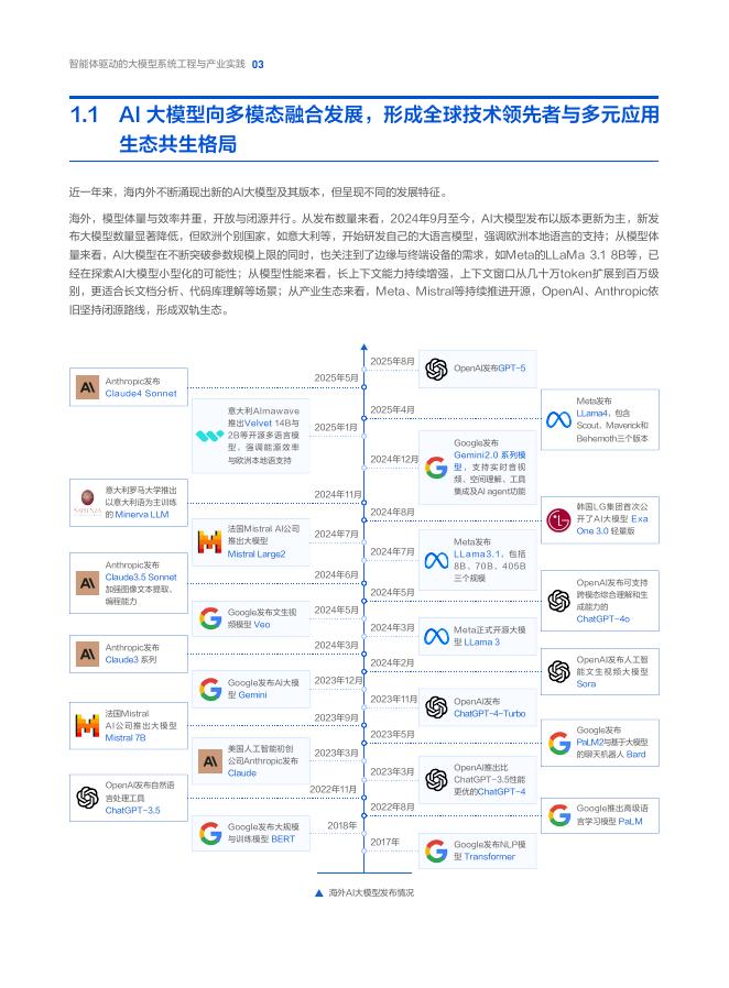 腾讯云：2025年智能体驱动的大模型系统工程与产业实践报告_第7页