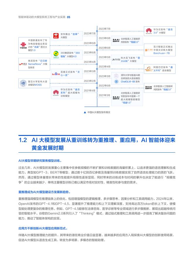 腾讯云：2025年智能体驱动的大模型系统工程与产业实践报告_第9页