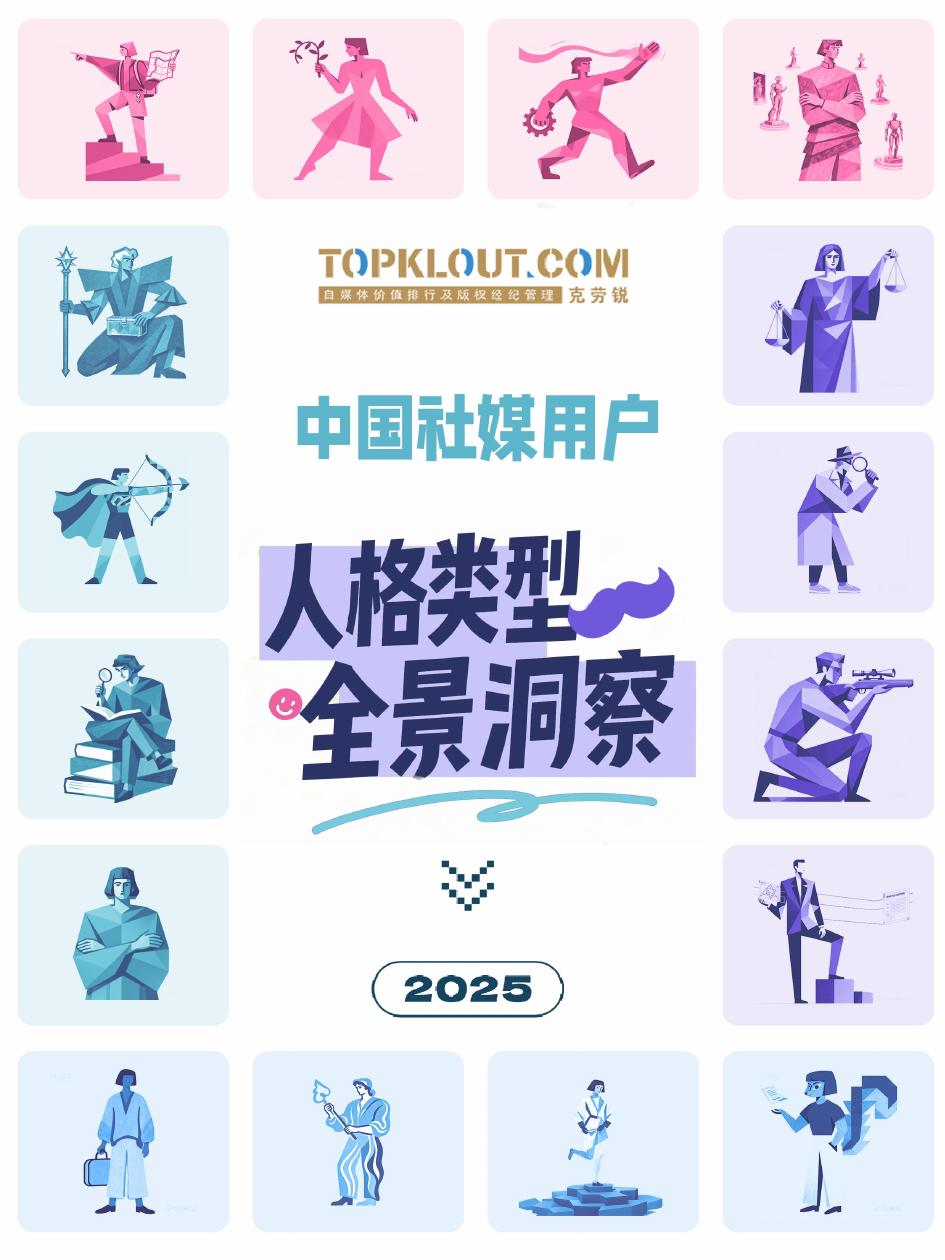 克劳锐：2025年中国社媒用户人格类型全景洞察报告海报