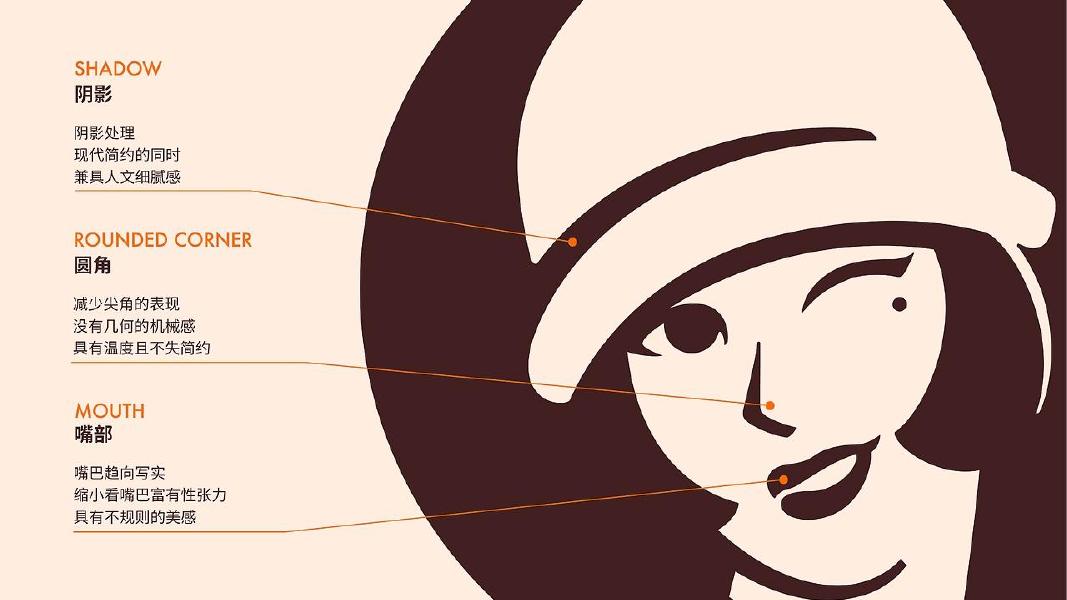 沪上阿姨案例复盘_第10页