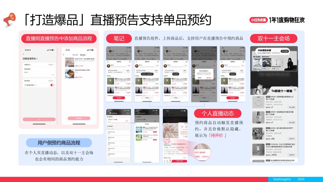 小红书：双11大场直播单品打爆策略-1年1度购物狂欢_第7页