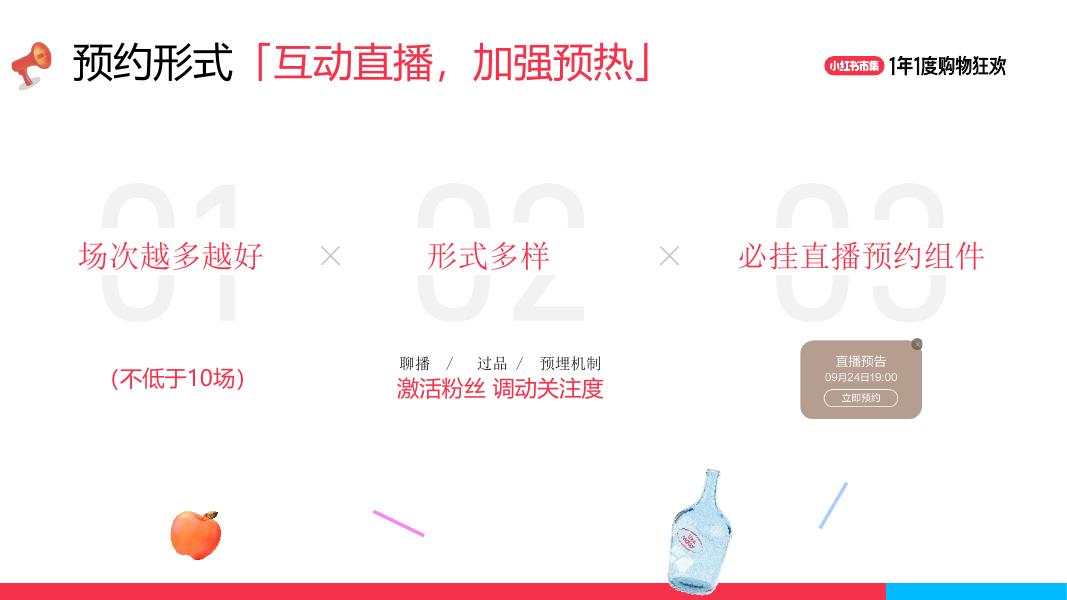 小红书：双11大场直播单品打爆策略-1年1度购物狂欢_第10页