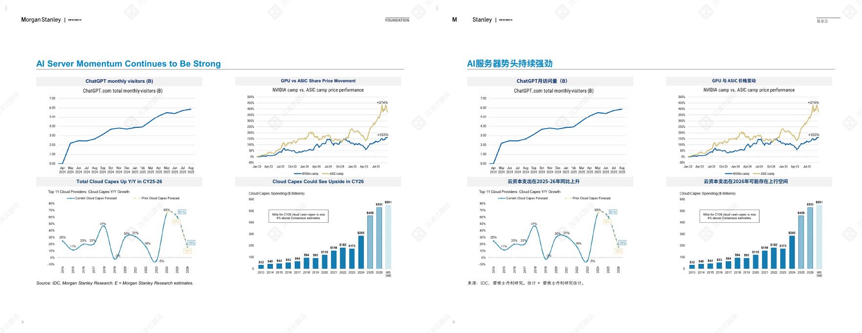 摩根士丹利：2025年大中华区科技硬件：人工智能科技硬件全面升级报告（中英版）_第6页