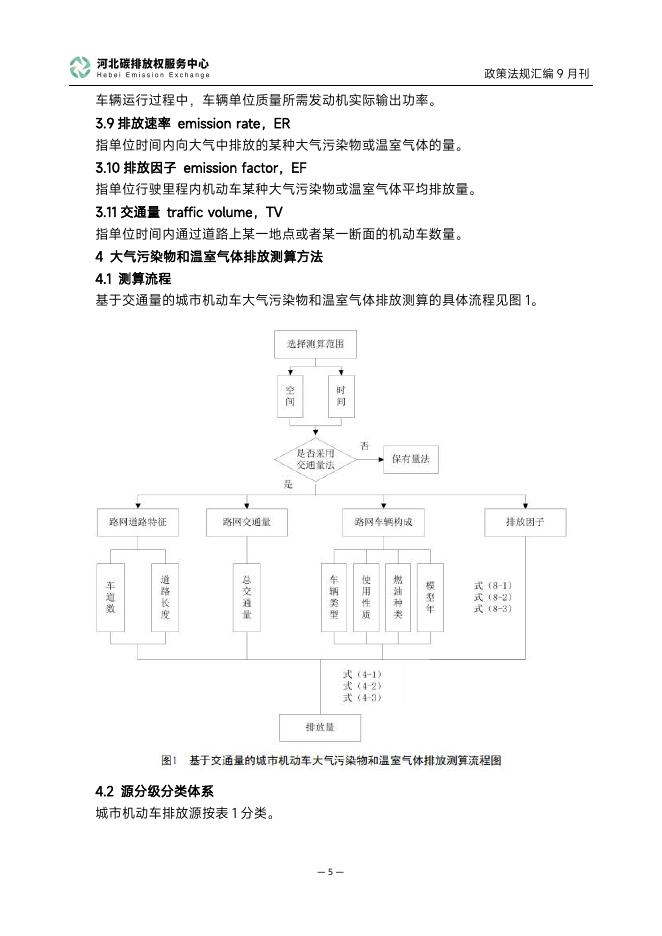 河北碳排放权服务中心：碳达峰碳中和政策法规汇编（2025年9月刊）_第8页