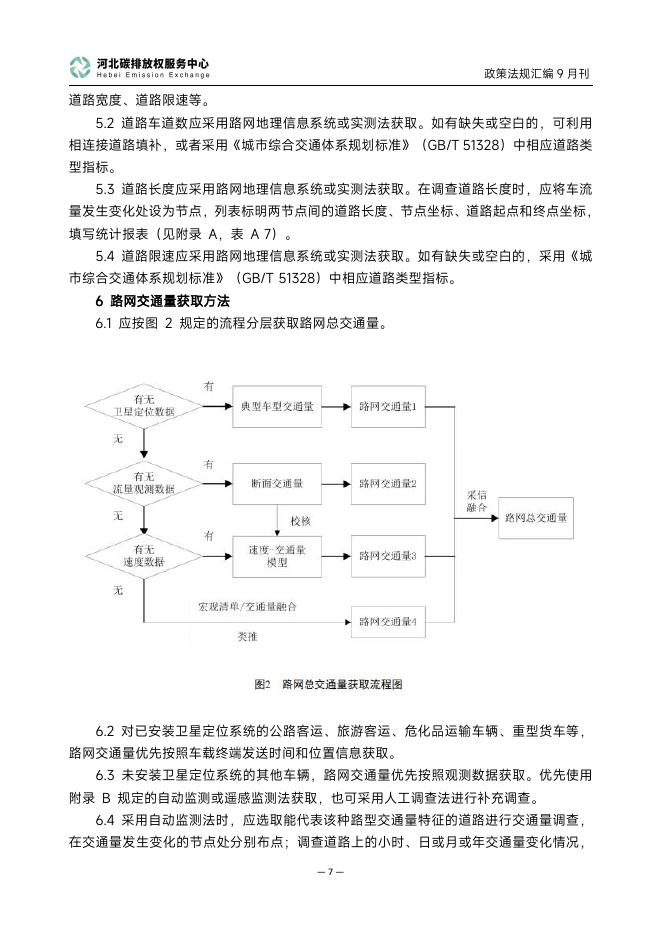 河北碳排放权服务中心：碳达峰碳中和政策法规汇编（2025年9月刊）_第10页