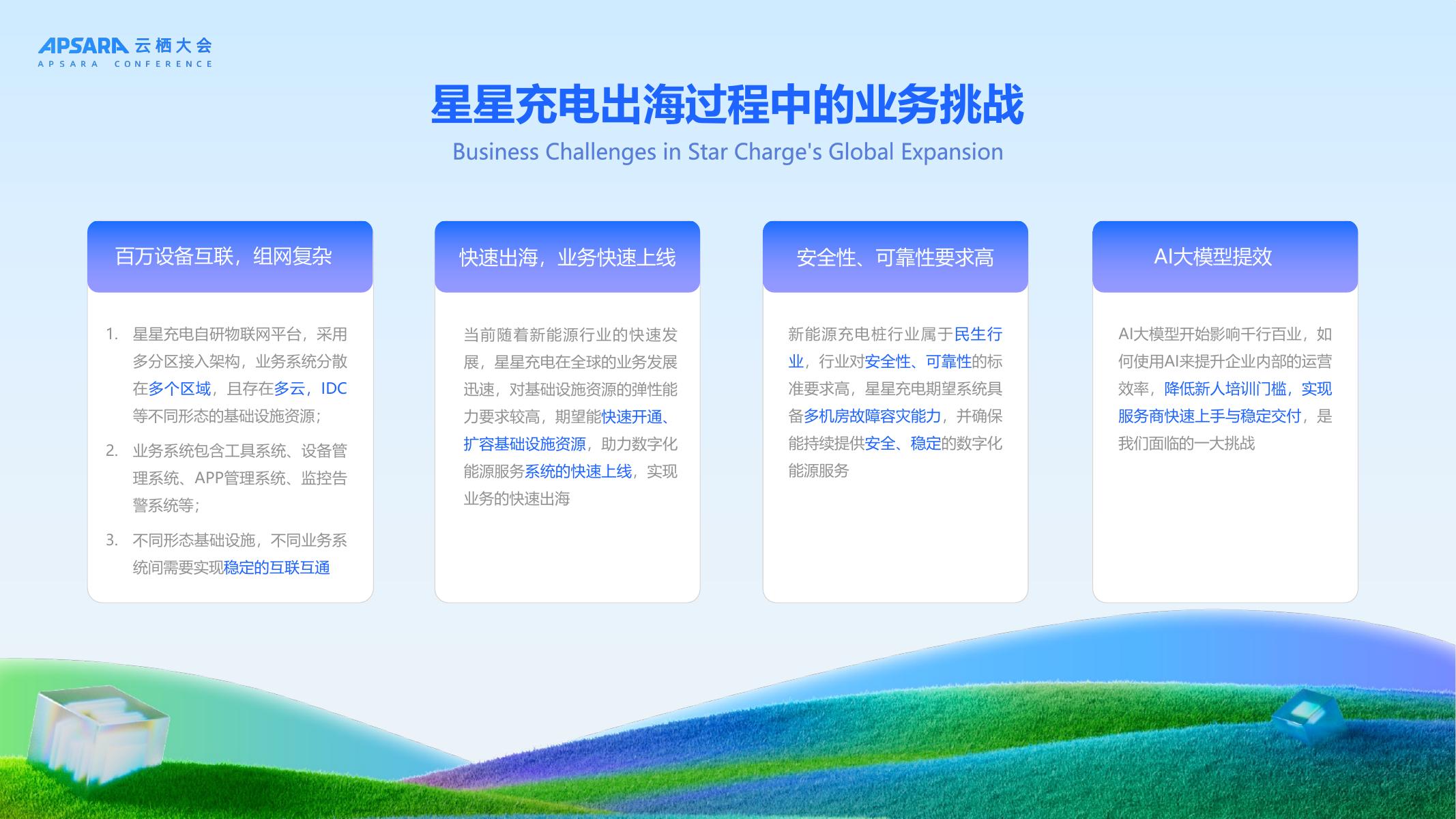 星星充电（王迪）：2025年星星充电携手洛神云网络点亮全球超级充电桩报告_第10页