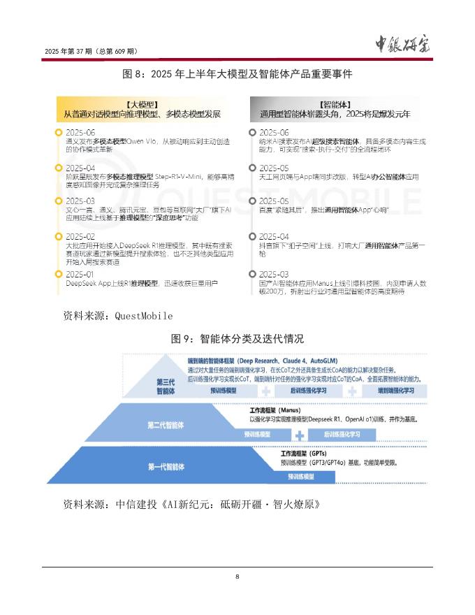 中银研究院：2025中美人工智能赋能产业发展的现状、趋势及政策建议报告_第9页