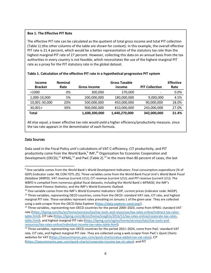 世界银行：PFR基础：税收生产率（英文版）_第9页