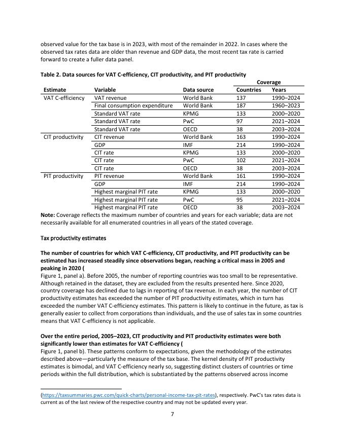 世界银行：PFR基础：税收生产率（英文版）_第10页