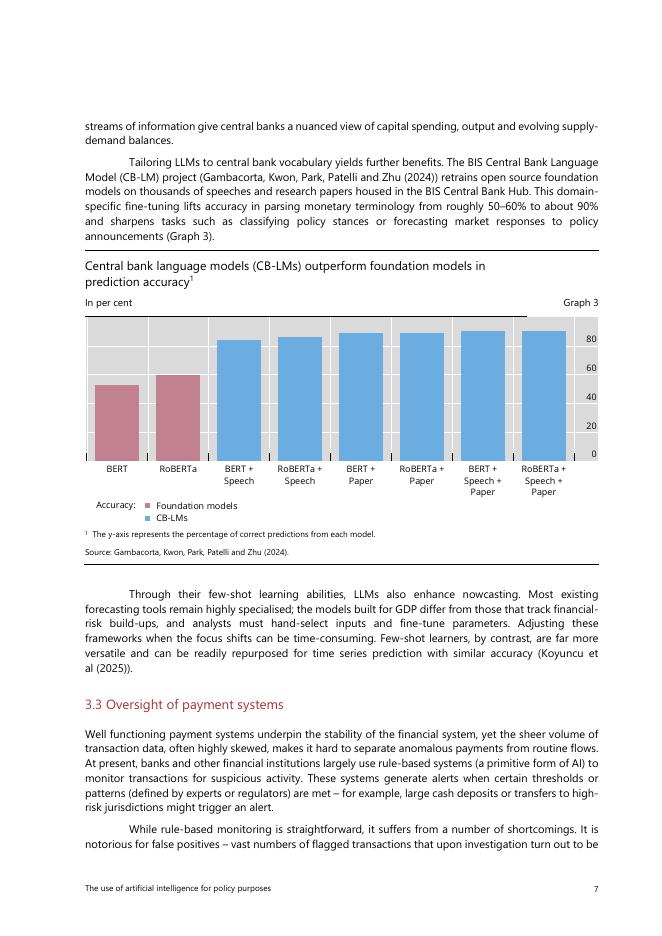 国际清算银行：将人工智能用于政策目的（英文版）_第9页