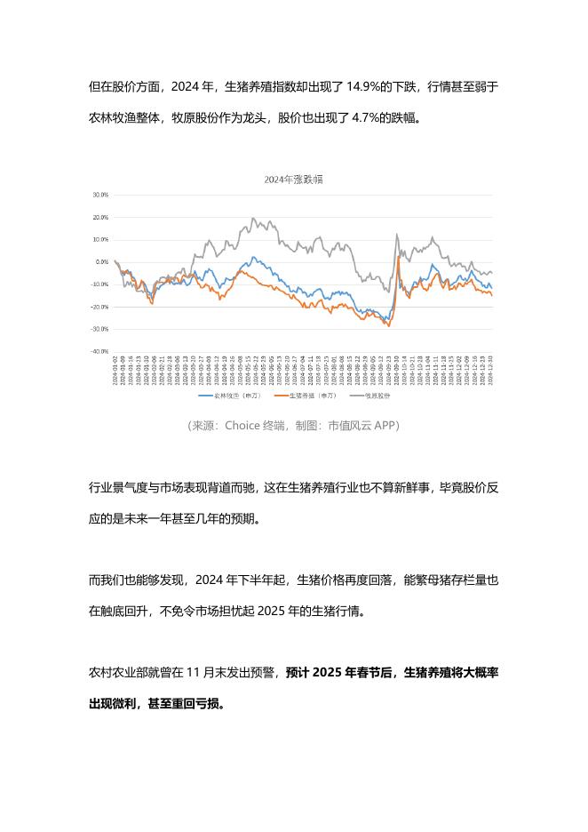 新春看消费之农林牧渔：养猪占据半壁江山，宠物经济、粮食安全走出独立行情_第6页