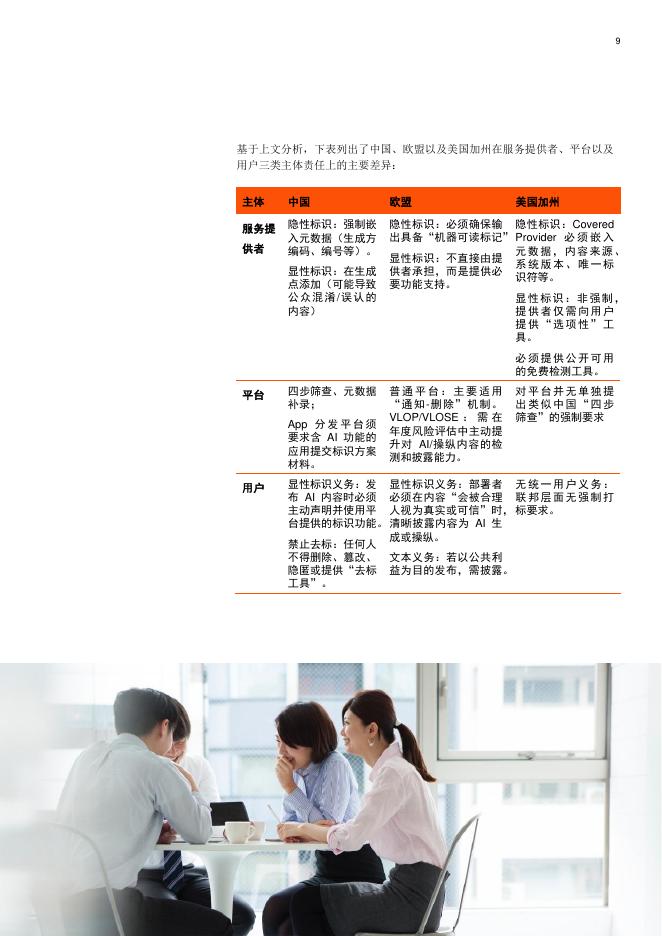 普华永道：2025《人工智能生成合成内容标识办法》合规解码：服务者、平台及用户的三维责任_第9页