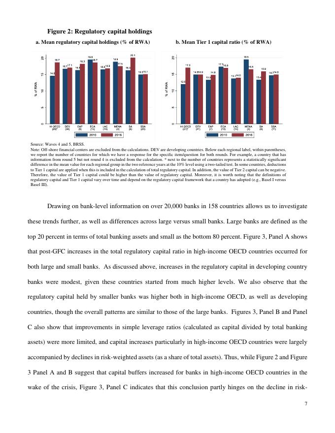 世界银行：银行监管与监督：全球金融危机十周年（英文版）_第10页