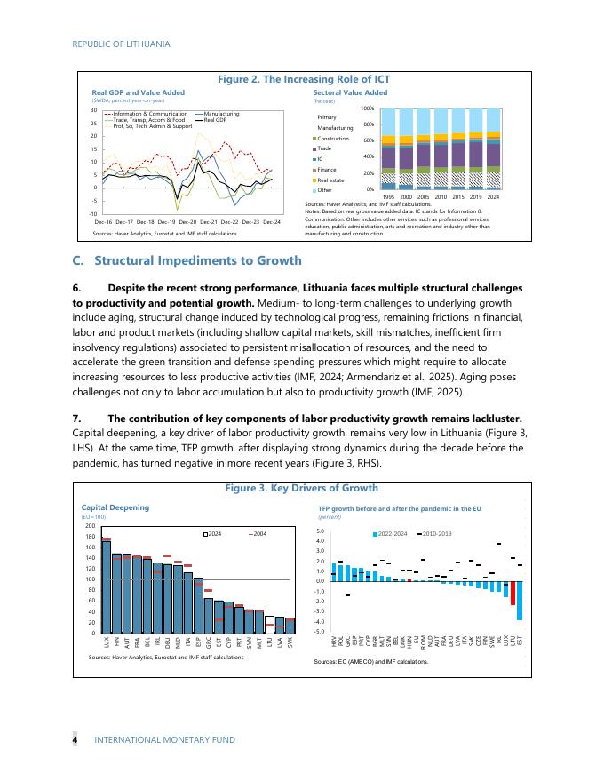 国际货币基金组织：立陶宛的发展模式：立陶宛共和国（英文版）_第7页