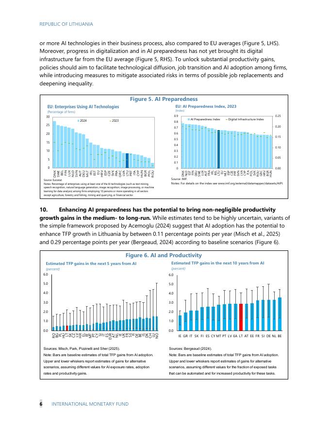 国际货币基金组织：立陶宛的发展模式：立陶宛共和国（英文版）_第9页