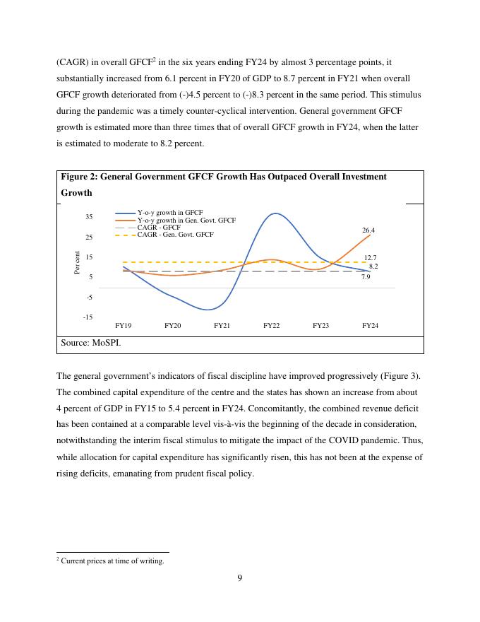 巴德学院利维经济研究所：财政政策如何发挥作用：印度公共基础设施投资“挤入”效应的实证分析（英文版）_第10页