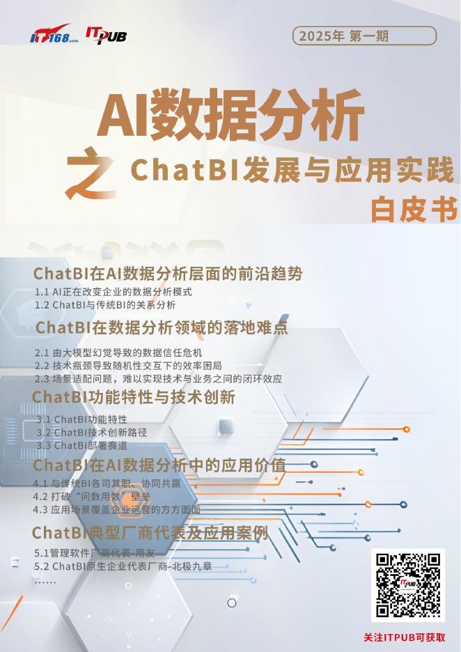 ITPUB：2025年AI数据分析之ChatBI发展与应用实践白皮书海报