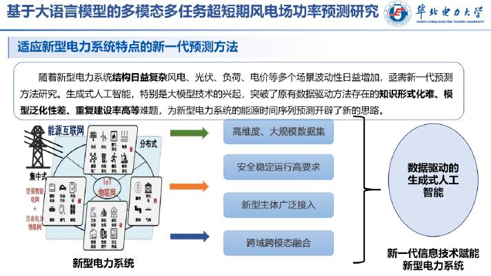 华北电力大学：2025年基于大语言模型的多模态多任务风电场功率预测研究报告_第6页