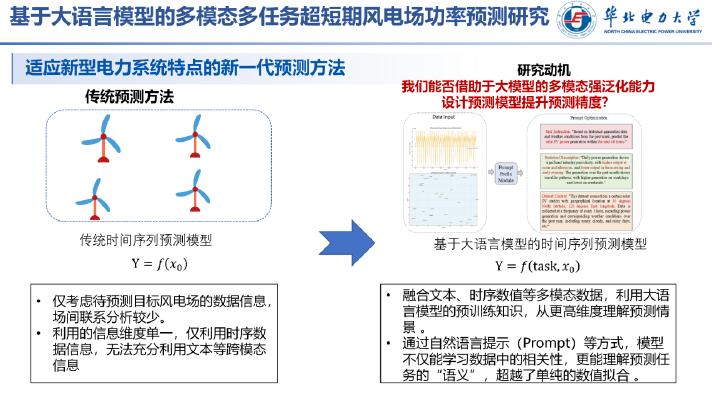 华北电力大学：2025年基于大语言模型的多模态多任务风电场功率预测研究报告_第7页