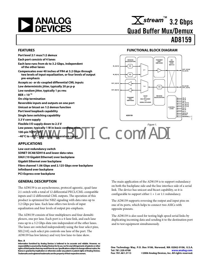 ANNLOG DEVICES AD8159 数据手册