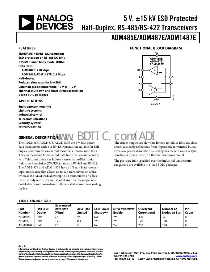 ANALOG DEVICES ADM487E 数据手册