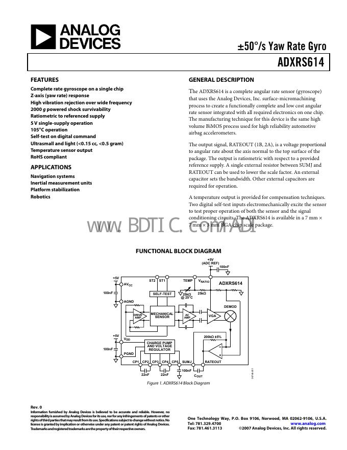 ANALOG DEVICES ADXRS614 数据手册